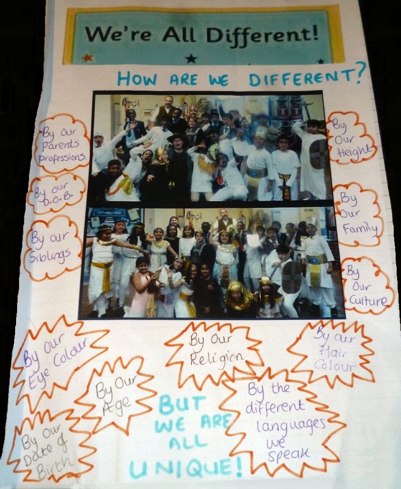 We are all different 3